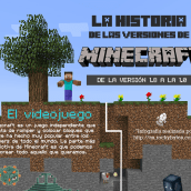 Infografía Minecraft. Graphic Design project by Clara Aguirre - 10.29.2014