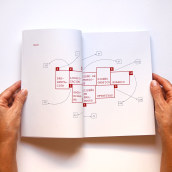 Anuario Easda 2014/15. Un proyecto de Diseño, Publicidad, Dirección de arte y Diseño editorial de Rubén Muñoz - 29.10.2014
