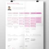 UX / Customer journey. Un proyecto de Diseño, UX / UI y Diseño interactivo de Lourdes Marco - 16.06.2016