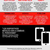 Las claves del periodismo mobile. Education & Infographics project by EAE Business School - 06.19.2017