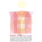 Tipografía. Carteles: Bodoni y Avenir. Un proyecto de Diseño, Bellas Artes, Diseño gráfico y Tipografía de Irene Cobos - 20.10.2017