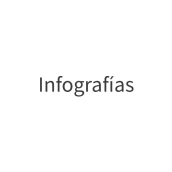 Infografías. Projekt z dziedziny Projektowanie graficzne i Infografika użytkownika Lidia Blázquez - 23.11.2017