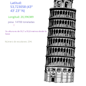 Torre de pisa. Education project by Zaira Gonzalez - 12.01.2017
