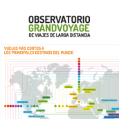 Observatorio GrandVoyage - Blog corporativo. Marketing, Cop, and writing project by raulmontero - 02.06.2018