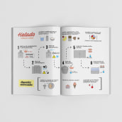 Editorial - Infografía para la revista En_Frío. Design editorial, Design gráfico e Infografia projeto de Patricia Cabezuelo Romero - 09.07.2018