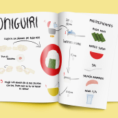 Receta Oniguiri. Design gráfico, Design de informação, Infografia, e Desenho projeto de Alba Yñiguez - 02.12.2018