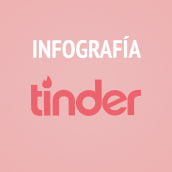 Infografía Tinder. Design gráfico e Infografia projeto de Roberto Román Ortiz - 31.12.2018