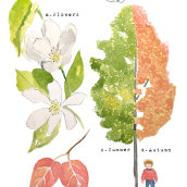 Botanic watercolor . Un proyecto de Caligrafía y Pintura a la acuarela de Nathalia Alvarez - 11.07.2018