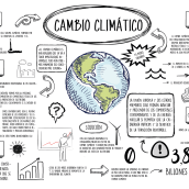 Sketchnoting sobre le cambio climático. Design, Publicidade, Infografia, e Design de cartaz projeto de Carmen Caballero- Bonald Ruiz - 30.05.2019