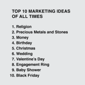 Top 10 Marketing Ideas of All Times. Creativit project by Ji Lee - 10.23.2019