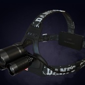 Danforce Headlamp. 3D, Packaging, and 3D Design project by Rafael Maia - 06.29.2020