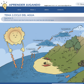 ejercicio_diseño web e ilustración. Un proyecto de Ilustración tradicional y Diseño Web de Ángela Curro - 04.12.2020