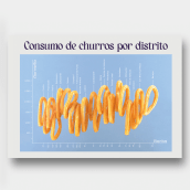 Infigrapgic & Churros. Br, ing, Identit, Editorial Design & Infographics project by María Carmona Díaz - 11.01.2020