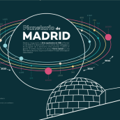 Planetario de Madrid. Traditional illustration, Infographics, Vector Illustration & Icon Design project by Ana Coco - 03.11.2021