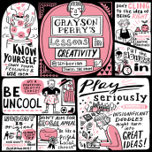 Grayson Perry's lessons in creativity - Sketchnote. Traditional illustration, Information Design & Infographics project by Scriberia - 09.29.2021