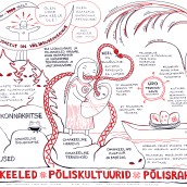 Graphic recording / visualization for the conference about finno-ugric indiogeneous languages. Traditional illustration project by Piret Räni - 07.16.2022