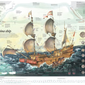 El barco de China. Traditional illustration, Information Design & Infographics project by Adolfo Arranz - 02.17.2018