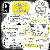 Mi proyecto del curso: Sketchnoting: comunícate con notas visuales. Traditional illustration, Creativit, Drawing, Communication, Management, Productivit, and Business project by Rosa Carbonell - 02.18.2023