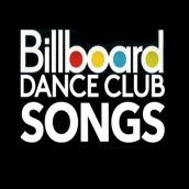 Producción musical.  Top#36 en Billboard Dance Club Songs. Music project by Alex del Amo Sardiña - 03.14.2023