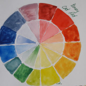 My project for course: Creation of Color Palettes with Watercolor. Un proyecto de Ilustración tradicional, Bellas Artes, Pintura, Pintura a la acuarela y Teoría del color de Barbara Manning - 01.06.2023