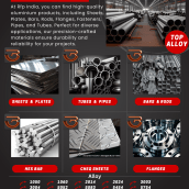 Aluminium Suppllier. Design, Advertising, Br, ing & Identit project by Renaissance Fittings and Piping Inc - 03.23.2024
