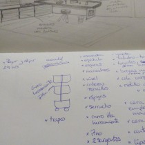 Mi diseño.... Un proyecto de Diseño de marydoradobouza - 03.03.2020