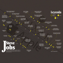 Steve Jobs, Diseño de información para lectores curiosos. Information Design, Infographics, and Communication project by Christian Sánchez Cabezas - 12.17.2021