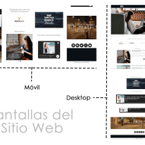 Mi Proyecto del curso: Principios fundamentales de UX. Un proyecto de UX / UI, Arquitectura de la información, Diseño de la información, Diseño Web, Diseño mobile y Diseño digital de Alberto Urzúa - 15.02.2022
