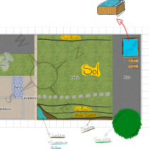 Mi Proyecto del curso: Diseño de espacios verdes para tu casa. Un proyecto de Paisajismo, Diseño floral, vegetal, Diseño de espacios, Lifest y le de Andres Galarza - 12.03.2022