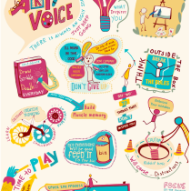 My project for course: Sketchnoting 101: Drawing as a Communication Tool. Illustration, Creative Consulting, Lettering, Creativit, Drawing, Portfolio Development, Communication, H, and Lettering project by Michelle T. - 07.25.2022
