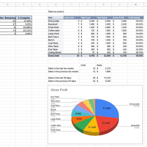 Mi proyecto del curso: Excel de Practica_Matias Ambiado. Un proyecto de Gestión, productividad							 y Business de matias.saldivia18 - 14.01.2023
