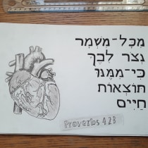 Mój projekt z kursu: Wprowadzenie do kaligrafii hebrajskiej. Un proyecto de Escritura y Caligrafía de Dominik Żyra - 24.01.2023