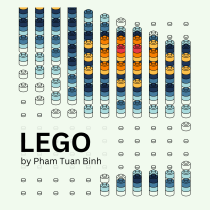 LEGO by Binh Pham. Motion Graphics, Multimídia, JavaScript, e Desenvolvimento de produto digital projeto de Binh Pham - 07.01.2023