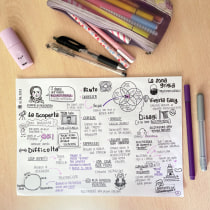 Sketchnotes about multipotentiality. Un proyecto de Ilustración tradicional, Creatividad, Dibujo, Comunicación, Gestión, productividad							 y Business de Giulia Guzzardi - 13.06.2023