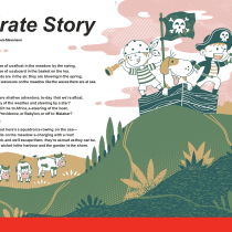 My project for course: Children’s Publications: Editorial Design and Illustration. Character Design, Digital Illustration, Children's Illustration, Digital Drawing, and Children's Literature project by Junior Jap - 07.12.2023