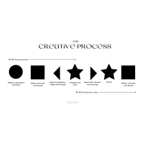 Mi proyecto del curso: Diseña tu propio proceso creativo. Un proyecto de Consultoría creativa, Gestión del diseño, Creatividad, Gestión y productividad							 de Héctor Méndez - 15.07.2023