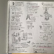 My project for course: Sketchnoting: Communicate with Visual Notes. Traditional illustration, Creativit, Drawing, and Communication project by Dola Ng - 02.17.2024
