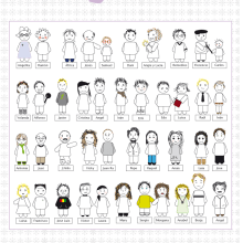 The Family Serralvo. Un proyecto de Diseño e Ilustración tradicional de Vicky Santacruz - 20.12.2010