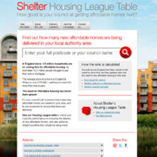 Shelter. Design, Traditional illustration, Programming, and UX / UI project by Caroline Elisa Haggerty - 07.07.2011
