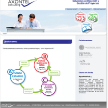Web de Axontel Consulting. Un proyecto de Diseño e Informática de Francisco Javier Molina Gil - 14.08.2011