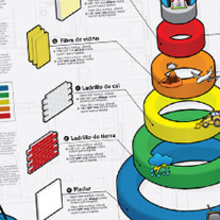 Infografía niveles de ruido. Un proyecto de Diseño de David Prieto Gómez - 26.10.2011