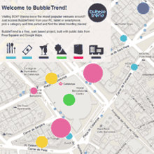 BubbleTrend (Beta). Design, Programming, UX / UI & IT project by Carlos Ponce de León - 01.17.2012