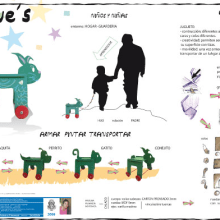 Proyecto de juego niños. Un proyecto de Diseño y UX / UI de Florencia Rubiano - 17.05.2012