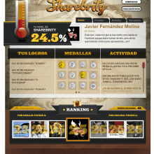 Sharebrity. Un proyecto de Publicidad y Programación de Javier Fernández Molina - 26.09.2012