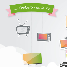 Infografia Evolucion TV. Design, Traditional illustration, and Motion Graphics project by Rosario Margaita Di Giuseppe Versluys - 05.28.2013