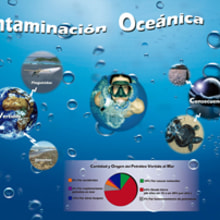 Infografía Contaminación Oceánica. Un proyecto de Diseño e Ilustración tradicional de Estela Calero Varszafski - 13.09.2013