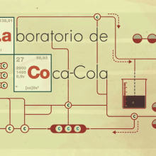 LABORATORIO COCA-COLA. Design, and Motion Graphics project by NUDO Motion Design Studio - 09.25.2013