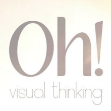 Oh! Visual Thinking. Un proyecto de Publicidad, Motion Graphics, Cine, vídeo y televisión de Doxa Producciones - 06.06.2012