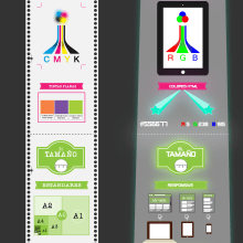 Infografía: Diferencias de diseño print y web. Design e Ilustração tradicional projeto de Izaskun Sáez - 13.06.2013
