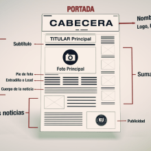 Newspaper. Design, Motion Graphics, and 3D project by Roberto del Pino - 11.24.2013